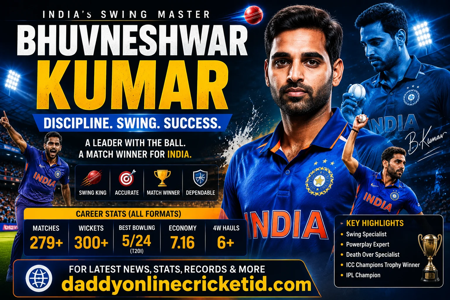 Bhuvneshwar Kumar