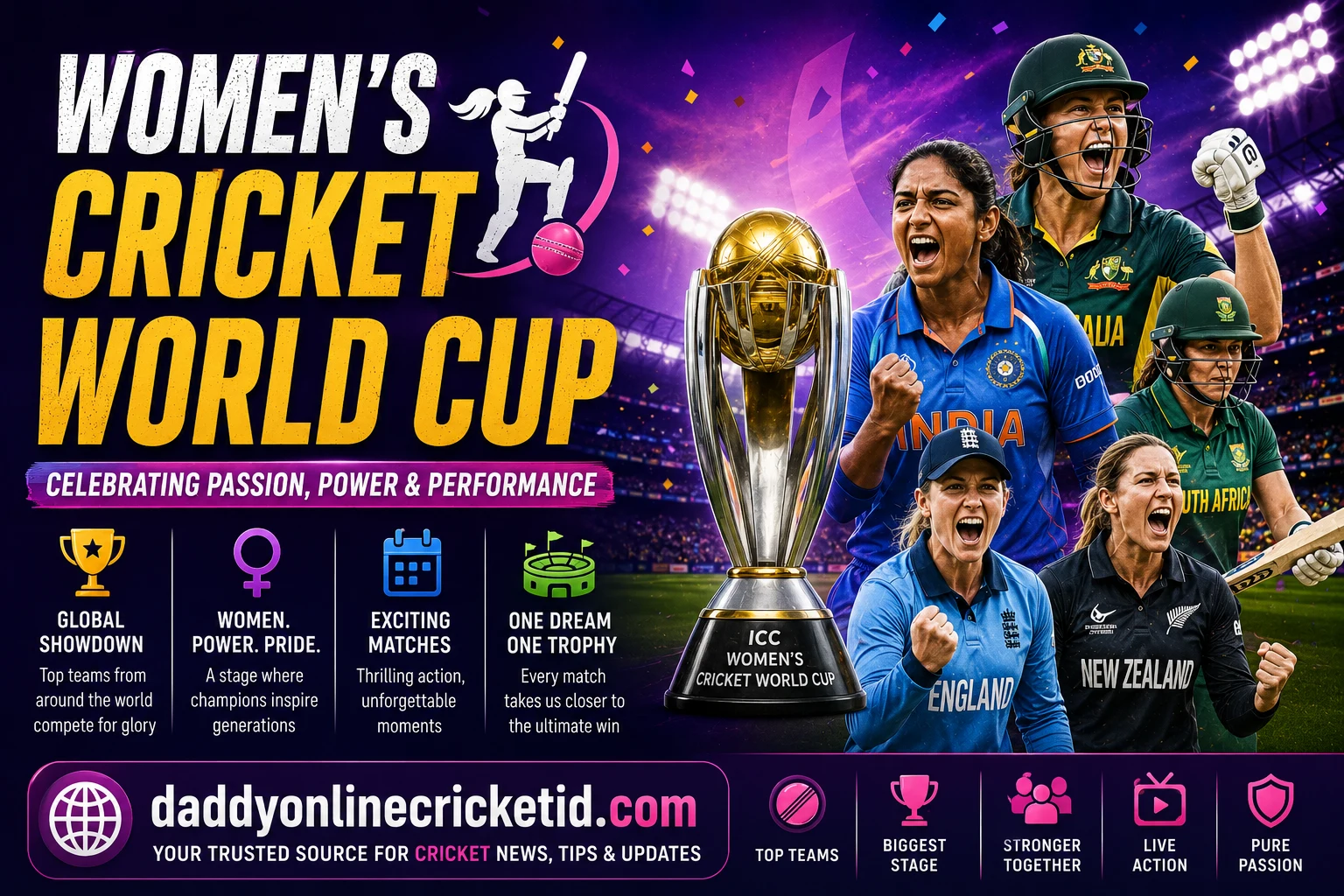 Women's Cricket World Cup