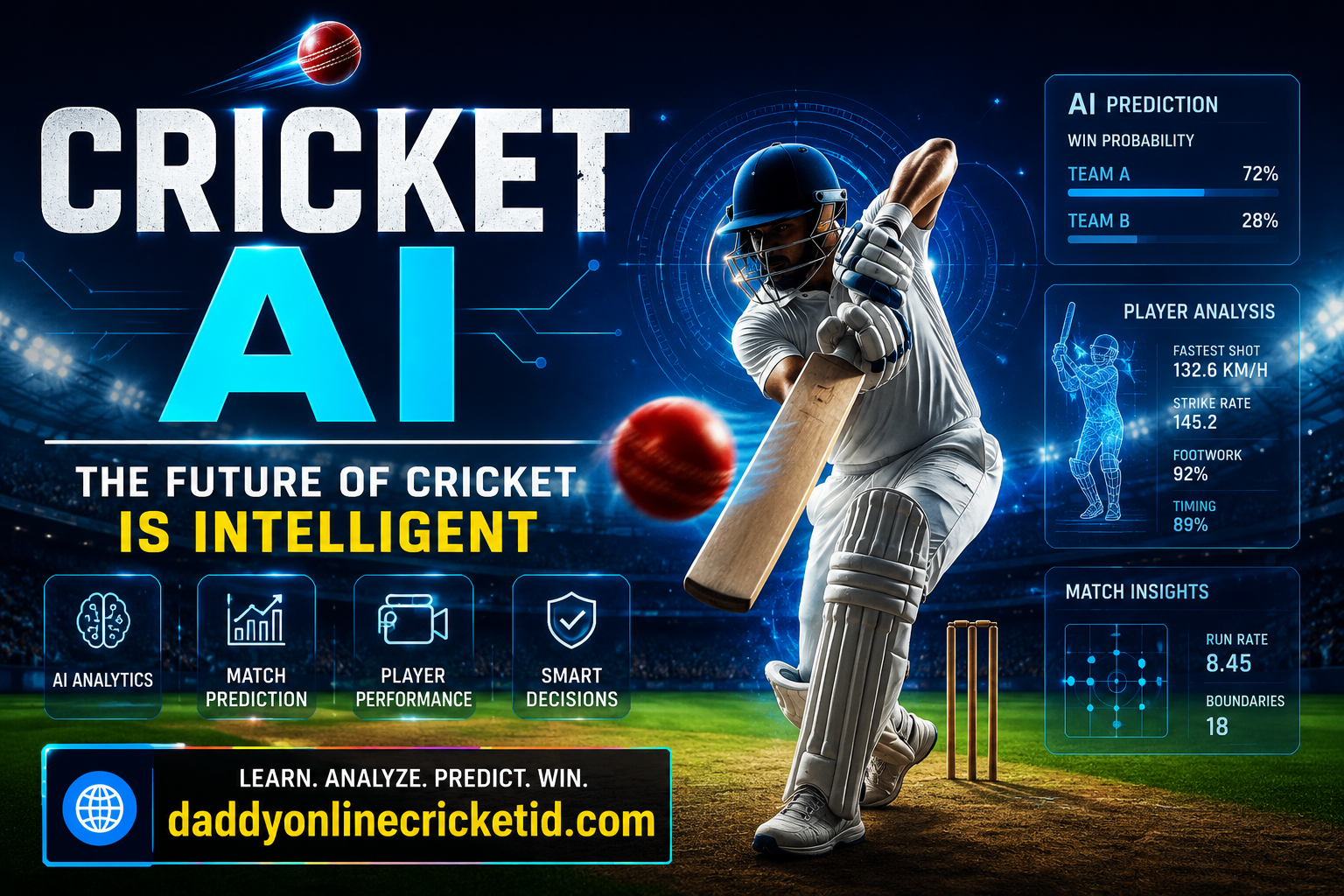 Cricket AI
