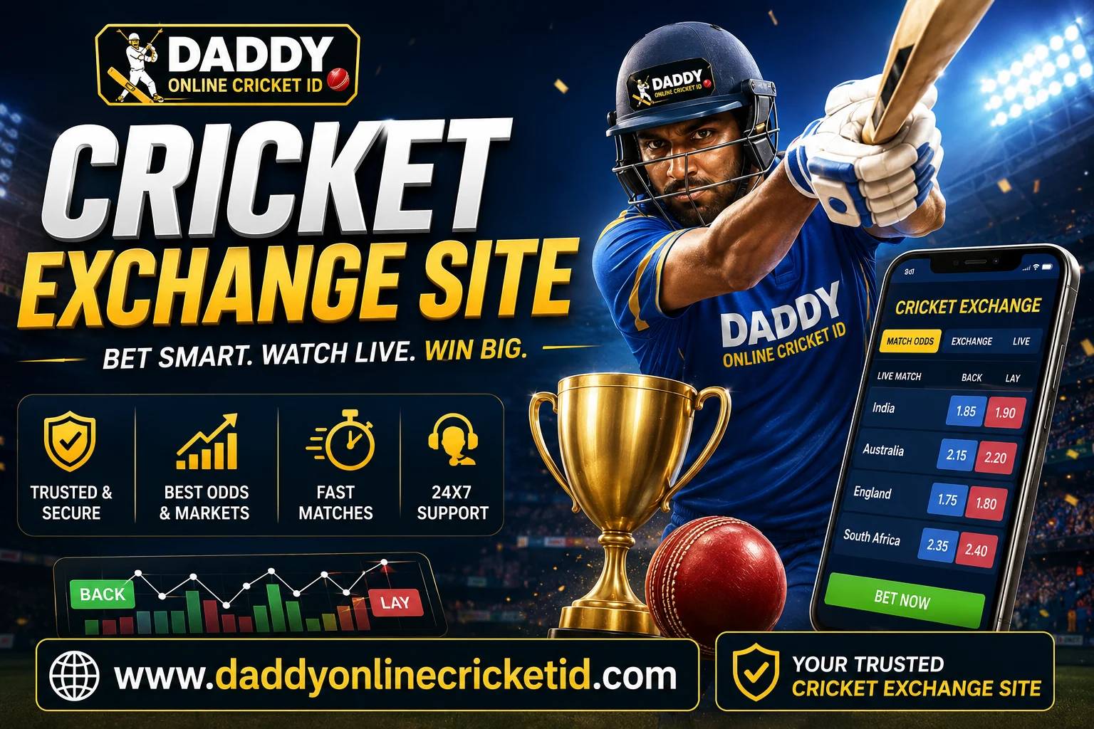 Read more about the article Cricket Exchange site: Complete Information about Betting ID 2026