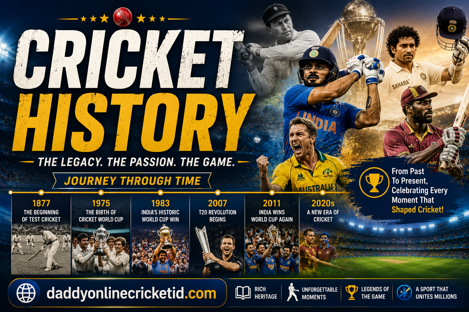 Cricket History