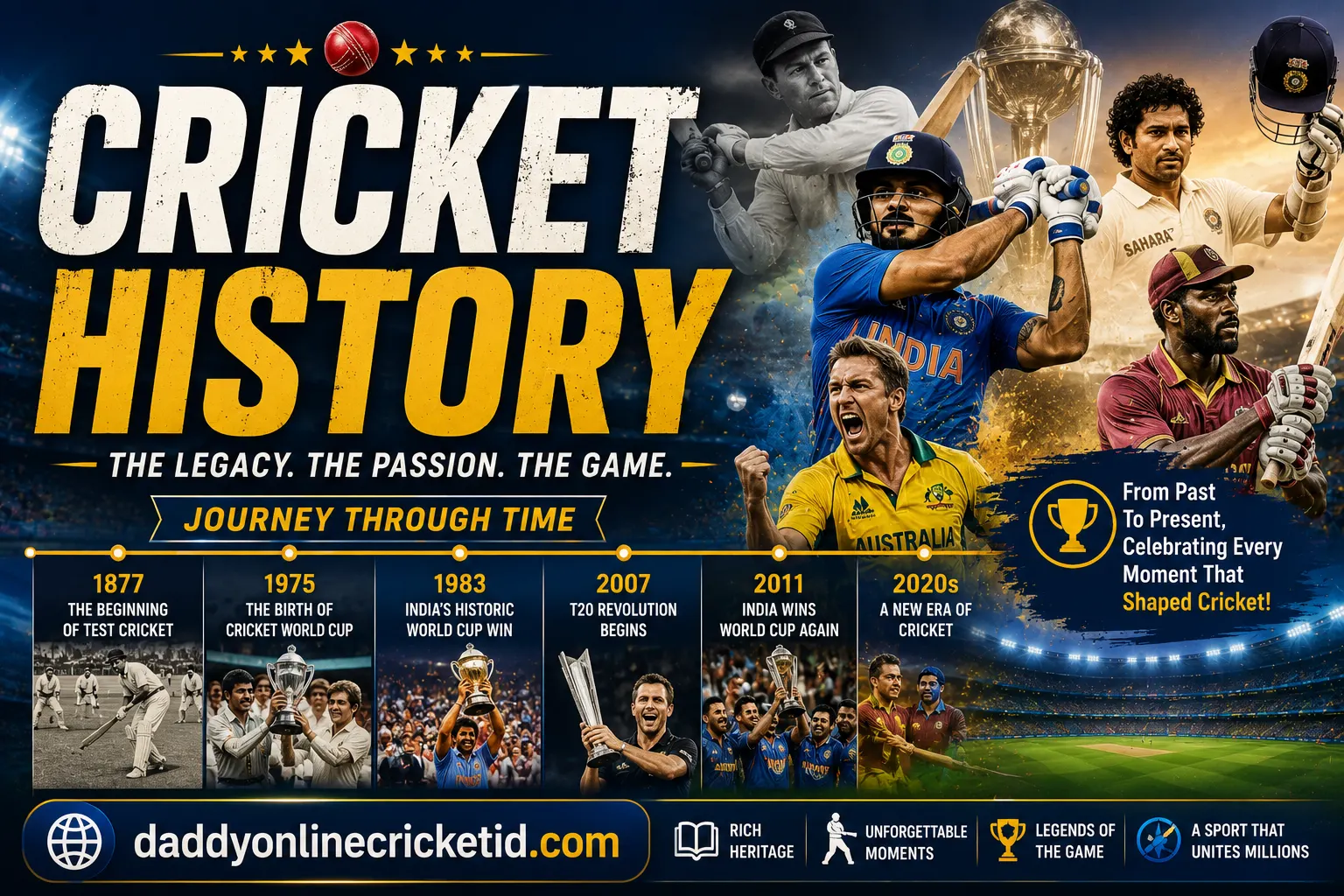 Cricket History