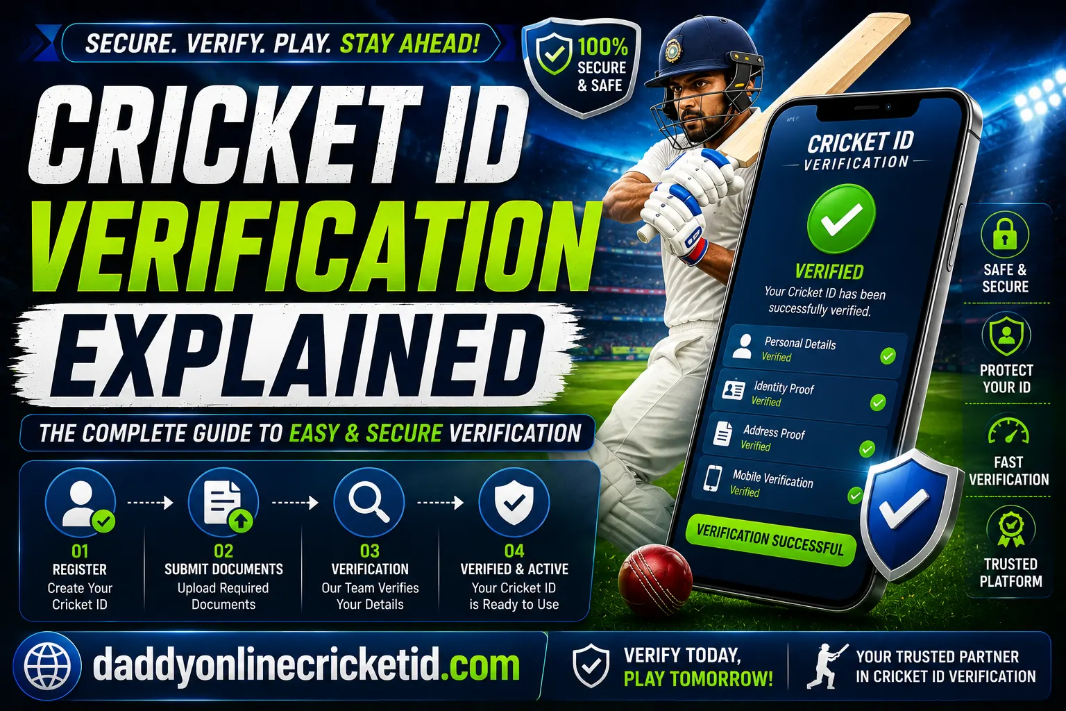 Cricket ID Verification Explained