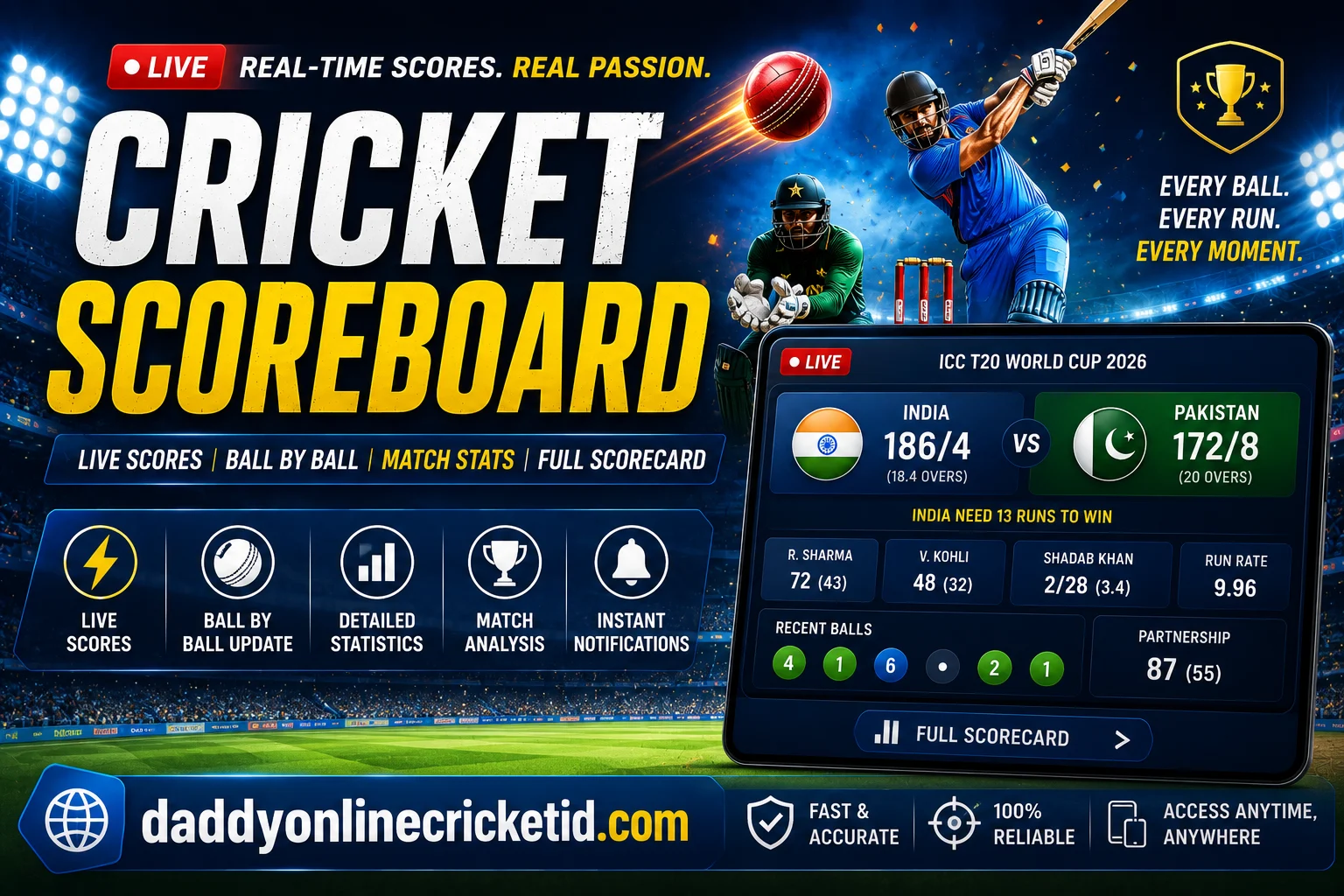 Cricket Scoreboard ID
