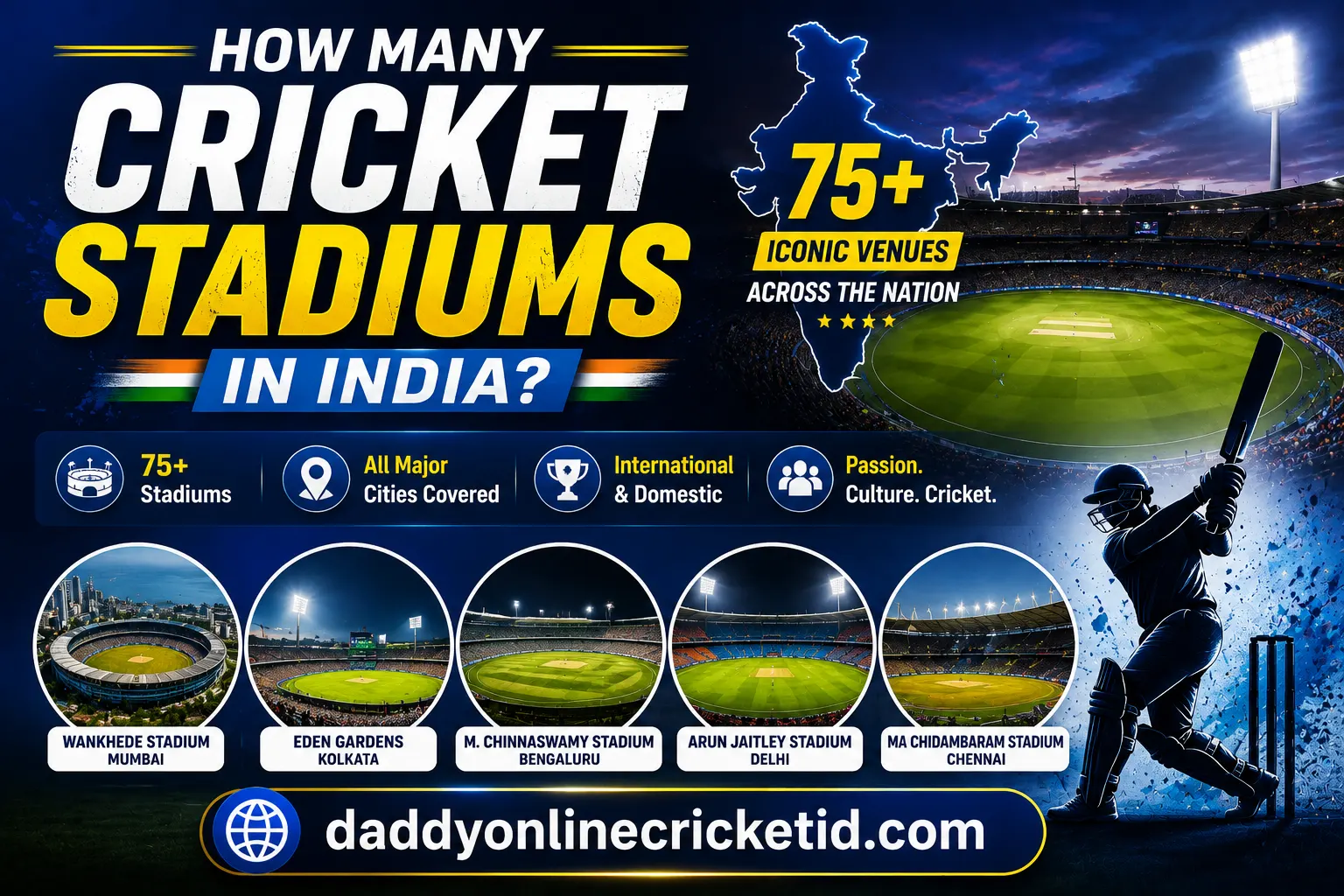 How Many Cricket Stadiums in India