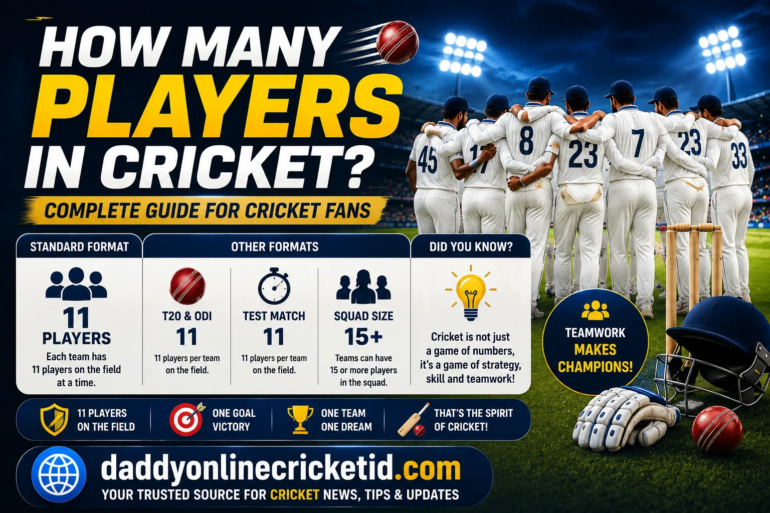 How Many Players in Cricket