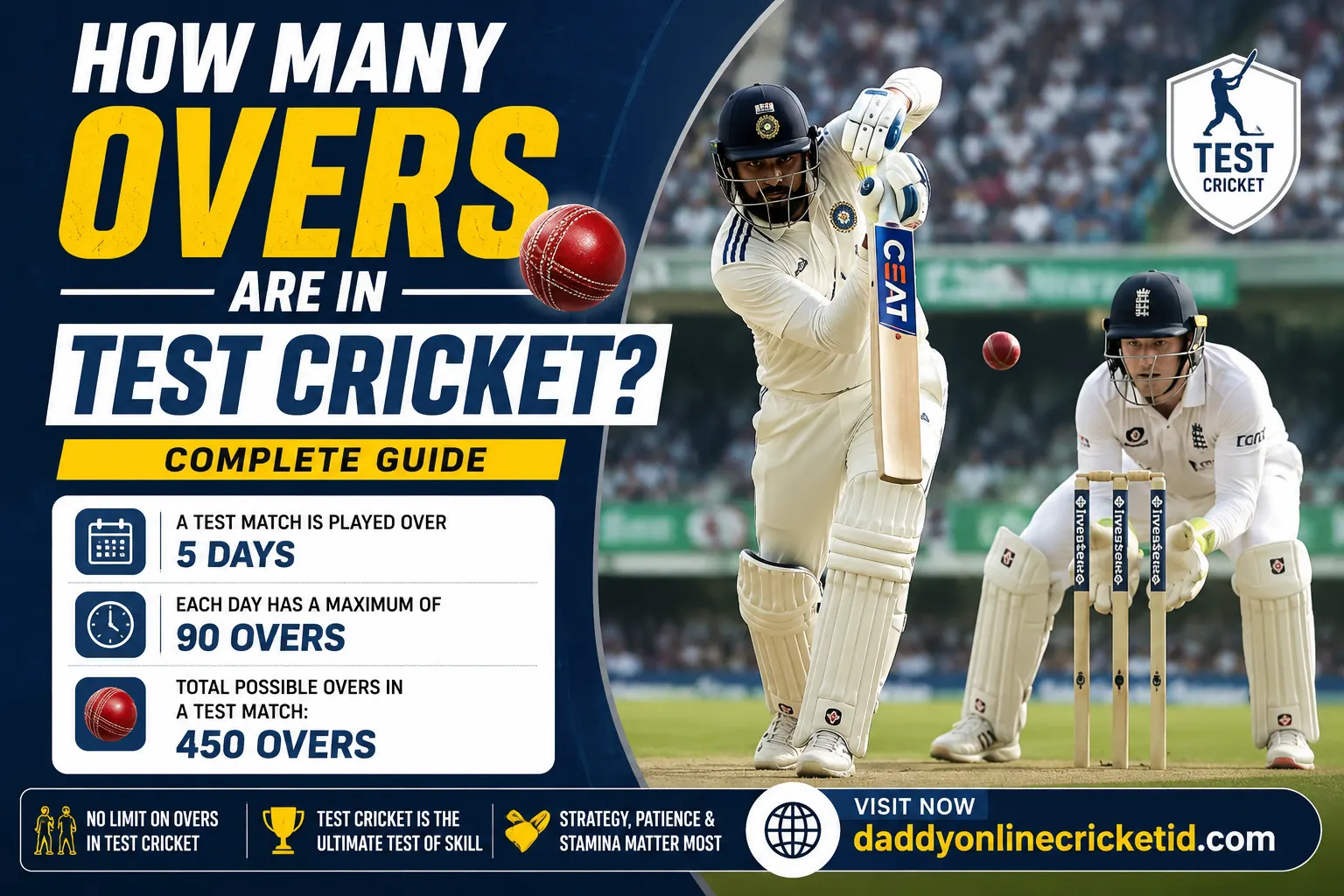 How many overs in Test Cricket