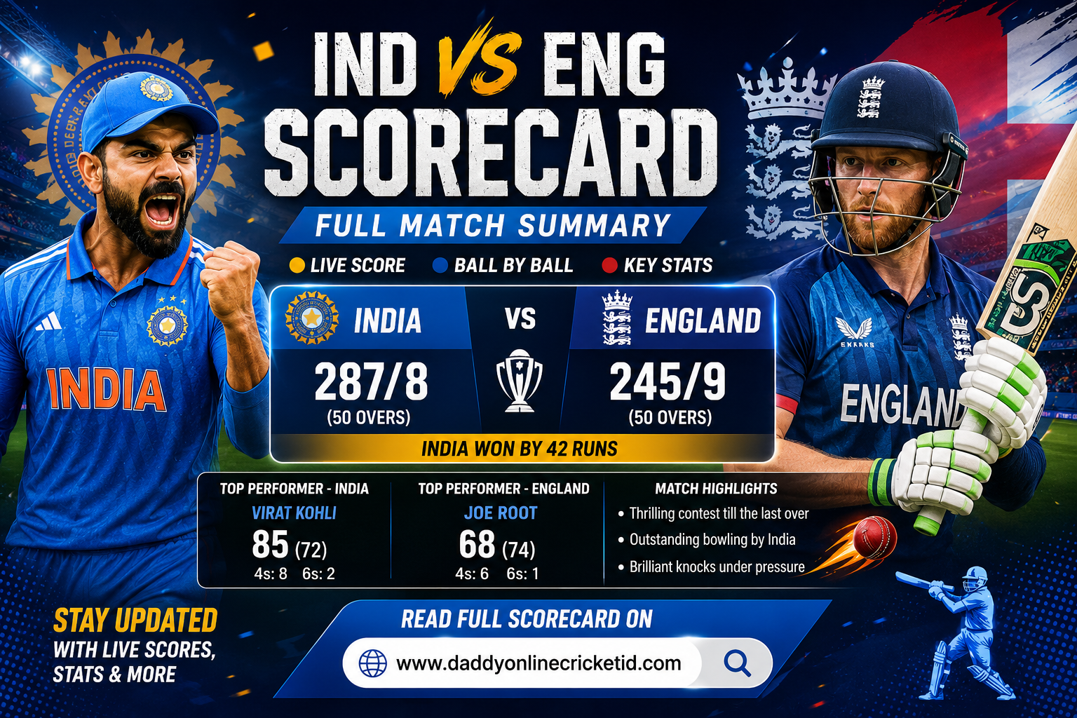 Ind Vs Eng Scorecard