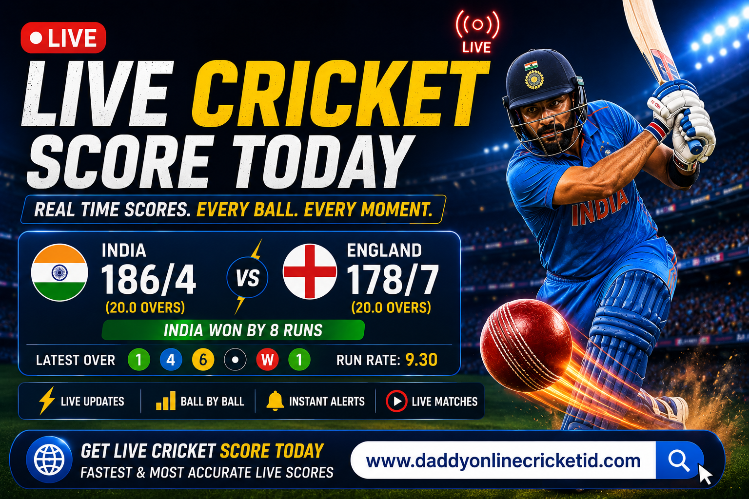 Live Cricket Score Today
