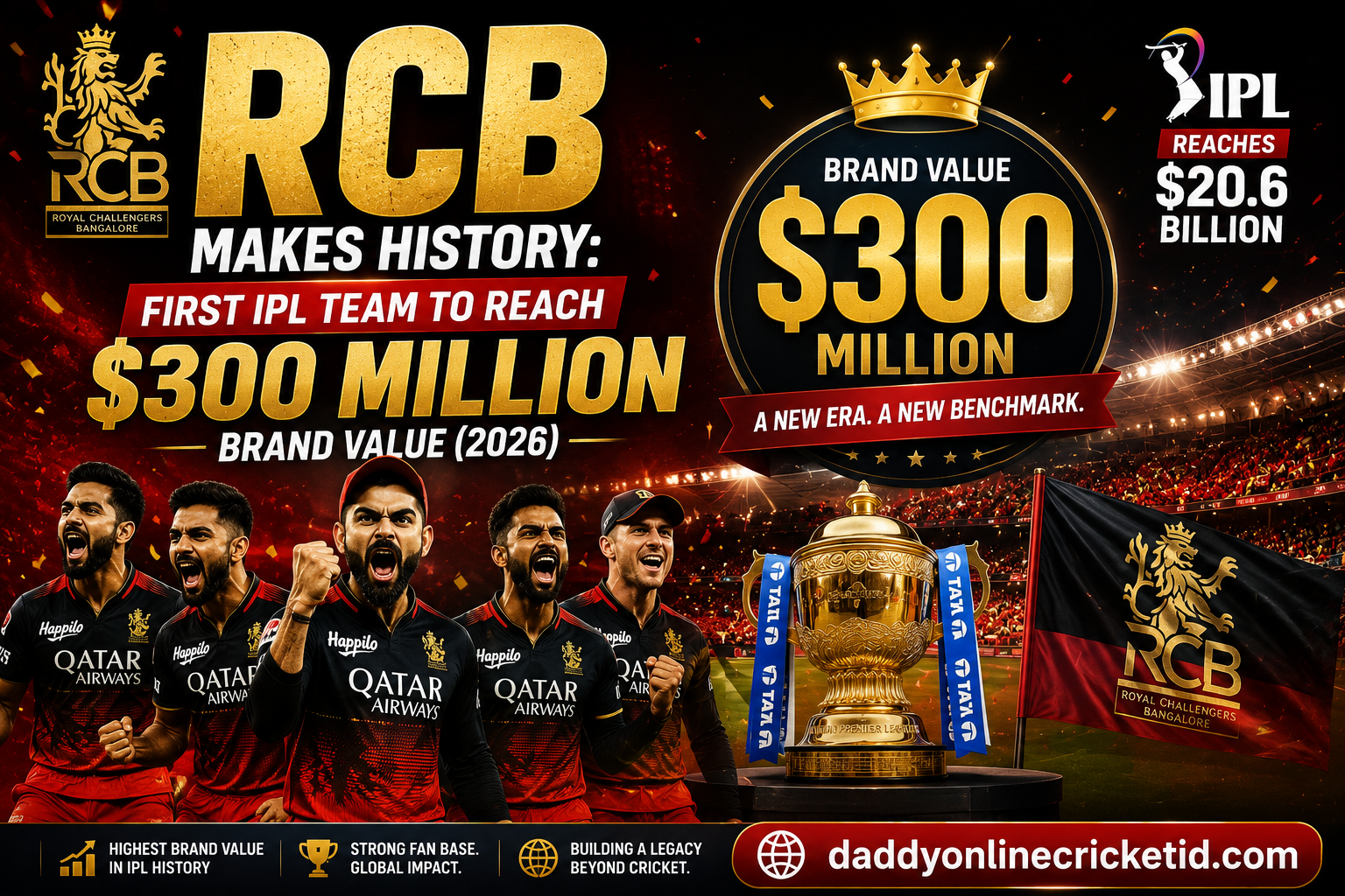 RCB
