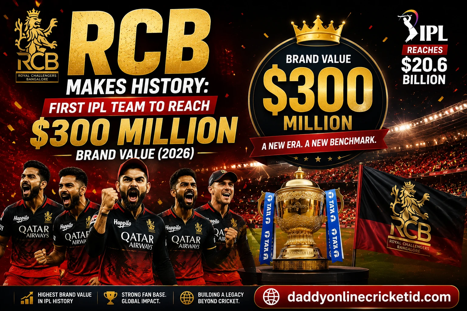 RCB