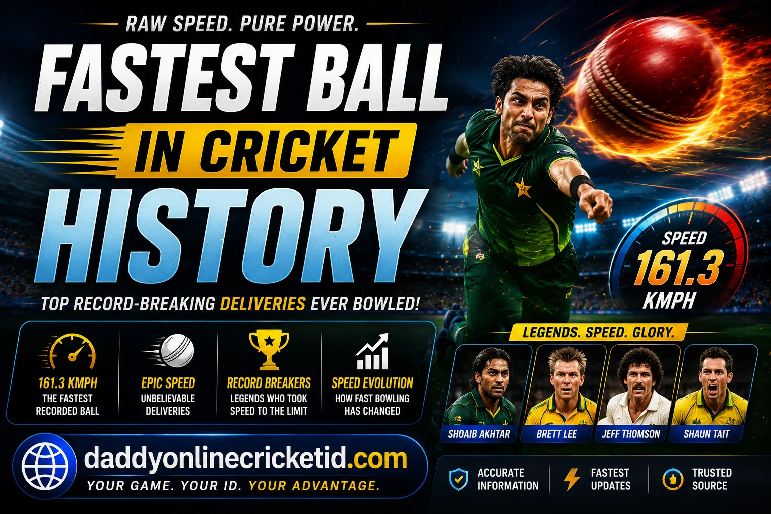 fastest ball in cricket history