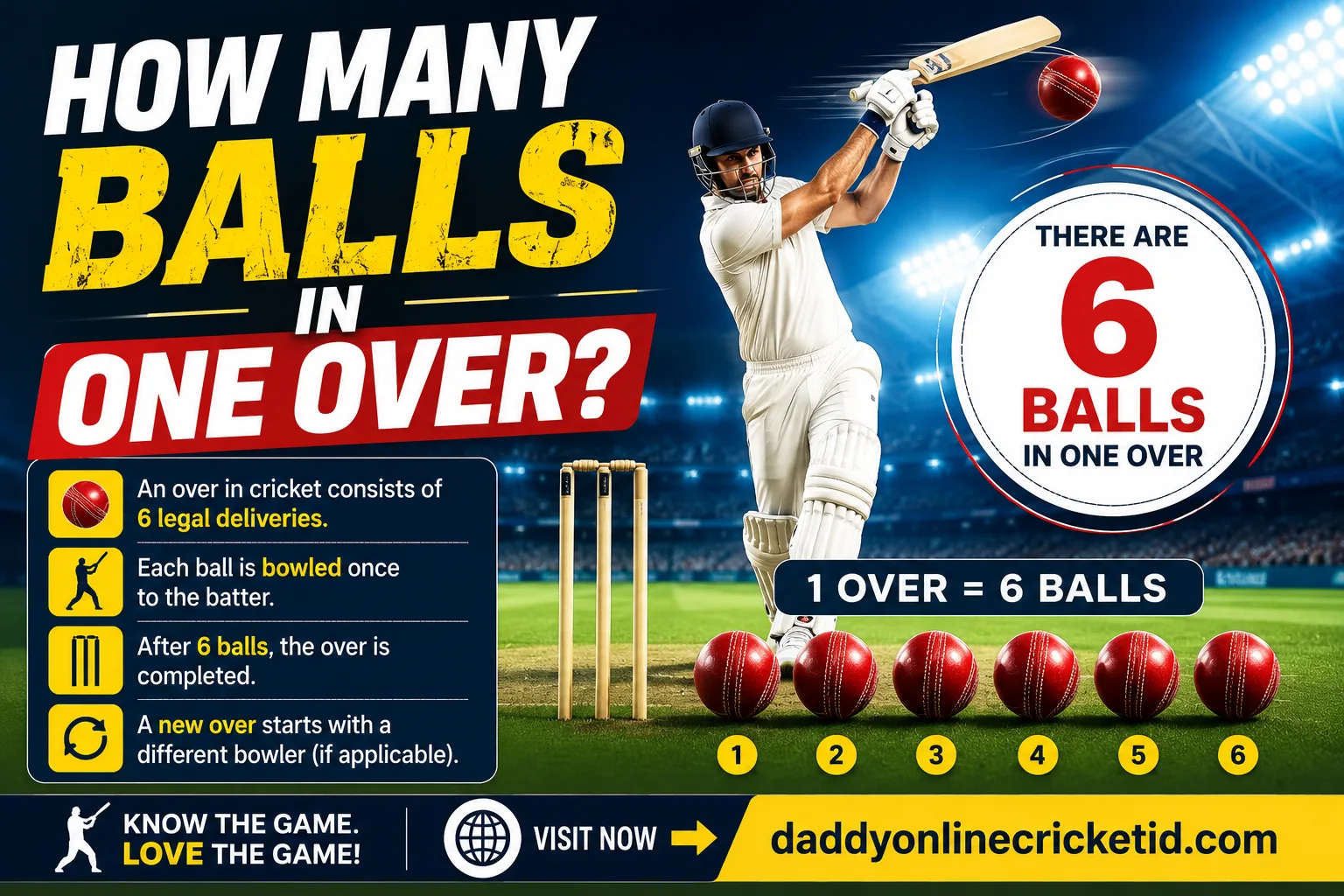 how many balls in one over